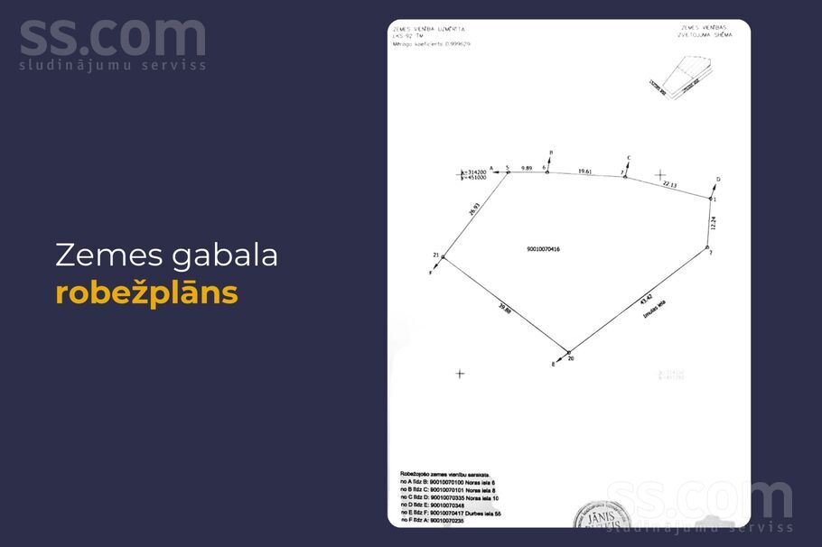 Imulas iela 1, Tukums un raj., Tukums — zeme