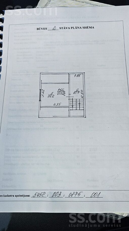 Viesturi Raf 217, Jelgava un raj., Jelgava — maja