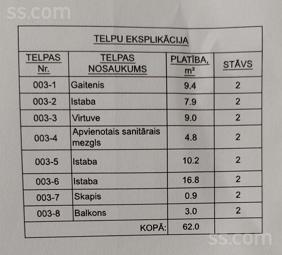 Viesturu 13, Sala, Jēkabpils un raj., Salas pag. — dzivoklis