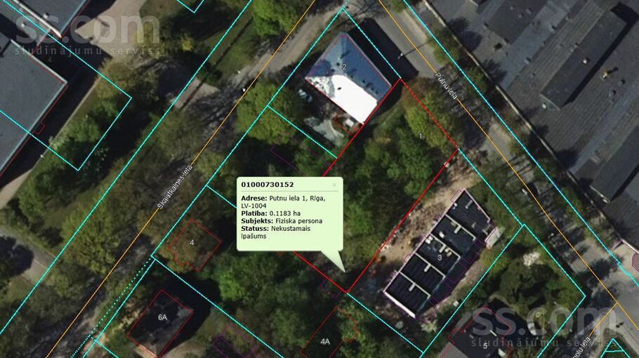 Putnu 1, Rīga — zeme