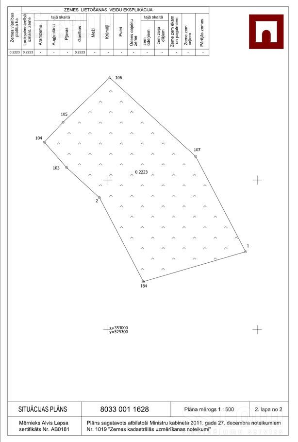Upes 1, Zvejniekciems, Saulkrastu l. t. — zeme