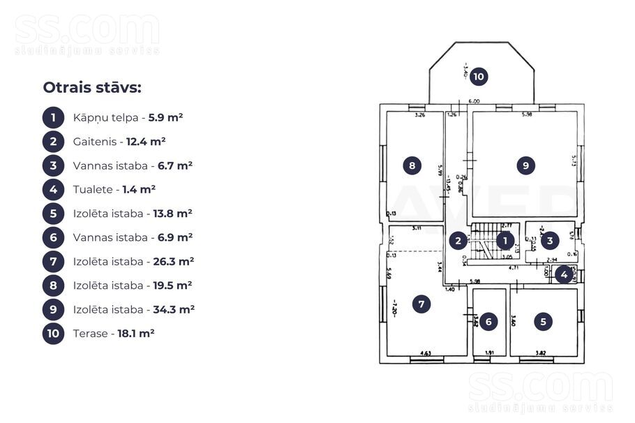 Kuģu iela 15, Jūrmala — maja