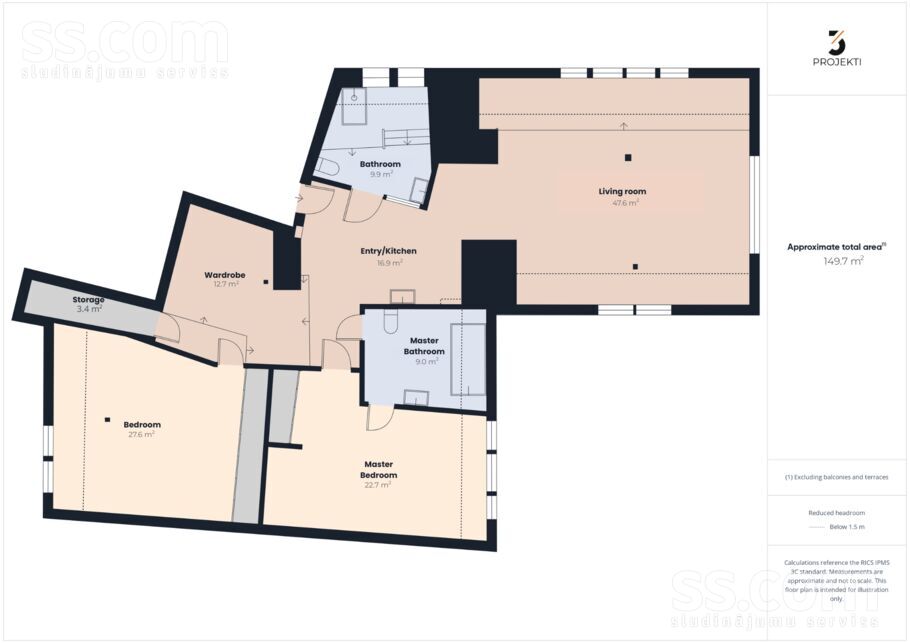 Dzirnavu 31, Rīga — dzivoklis