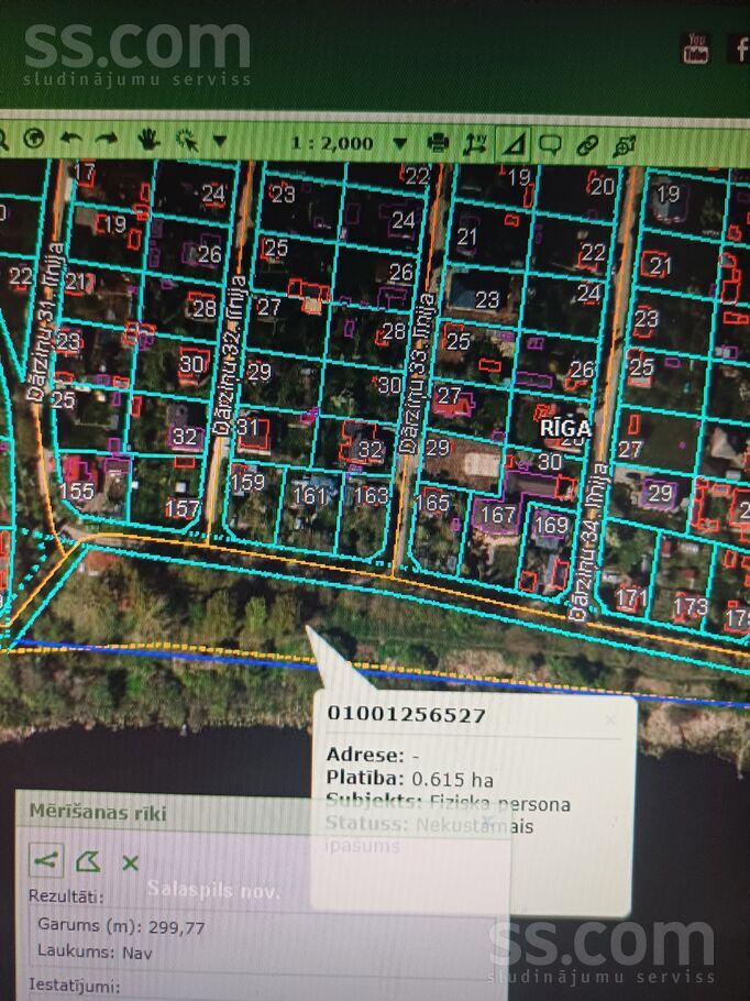 Latgales, Rīga — zeme