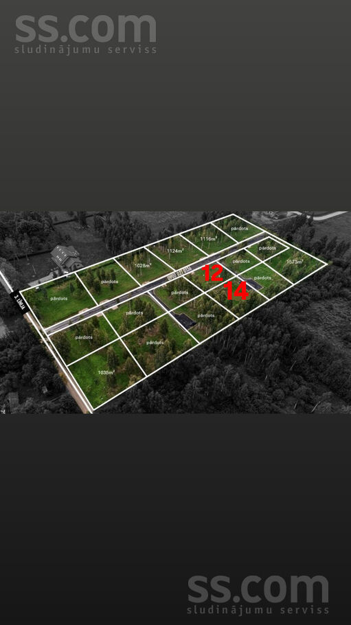 Induļa iela, Jelgava un raj., Jelgava — zeme