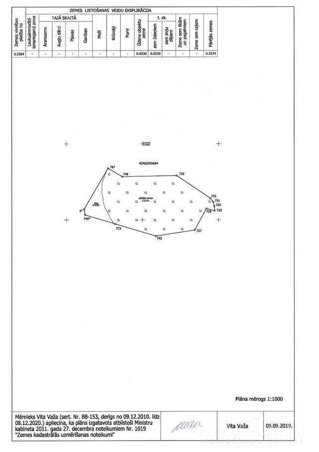 Dilles, Amata, Cēsis un raj., Drabešu pag. — zeme