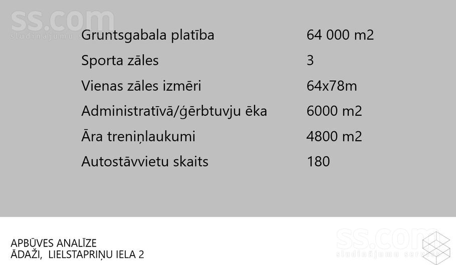 Lielstapriņu 2, Stapriņi, Rīgas rajons, Ādažu nov. — zeme