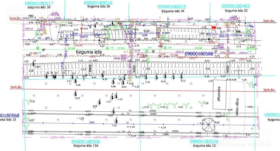 Ķeguma iela 13a, Jelgava un raj., Jelgava — zeme