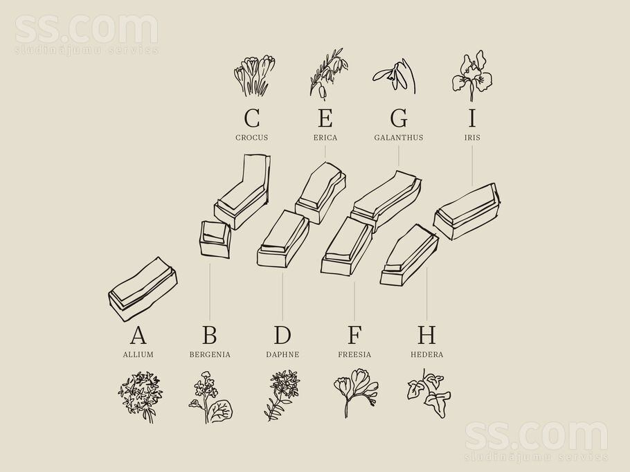 Brēmenes 1a, Rīga — dzivoklis