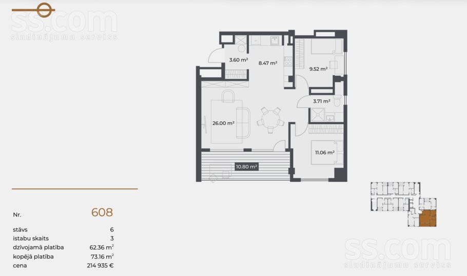 Dubultu prospekts 101, Jūrmala — dzivoklis