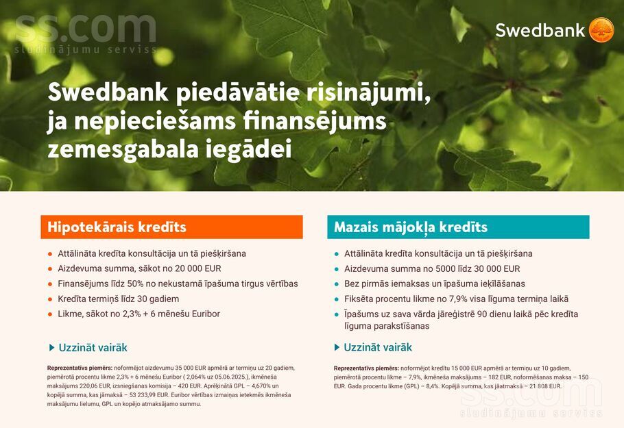 Līču 11a, Rīga — zeme