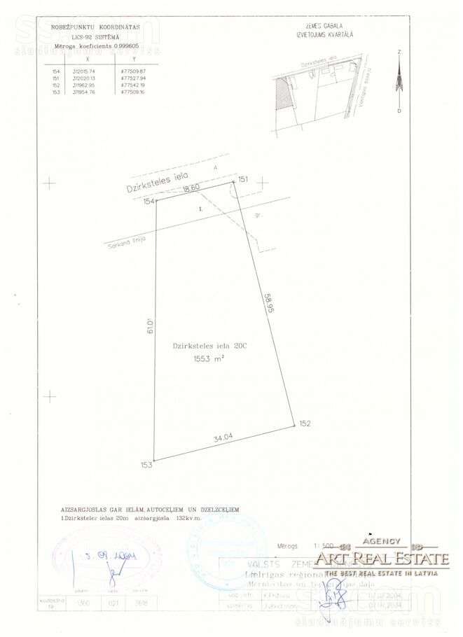 Dzirksteles iela 20c, Jūrmala — zeme