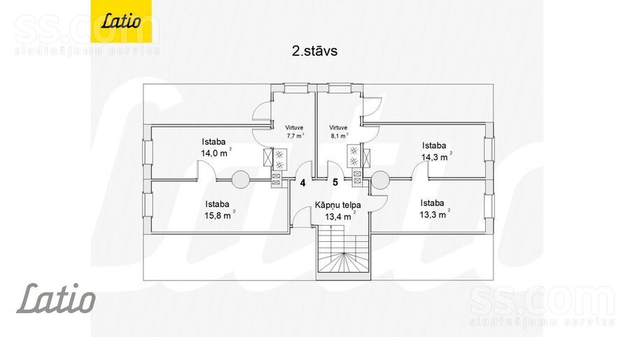 Nākotnes 18, Rīgas rajons, Sigulda — maja