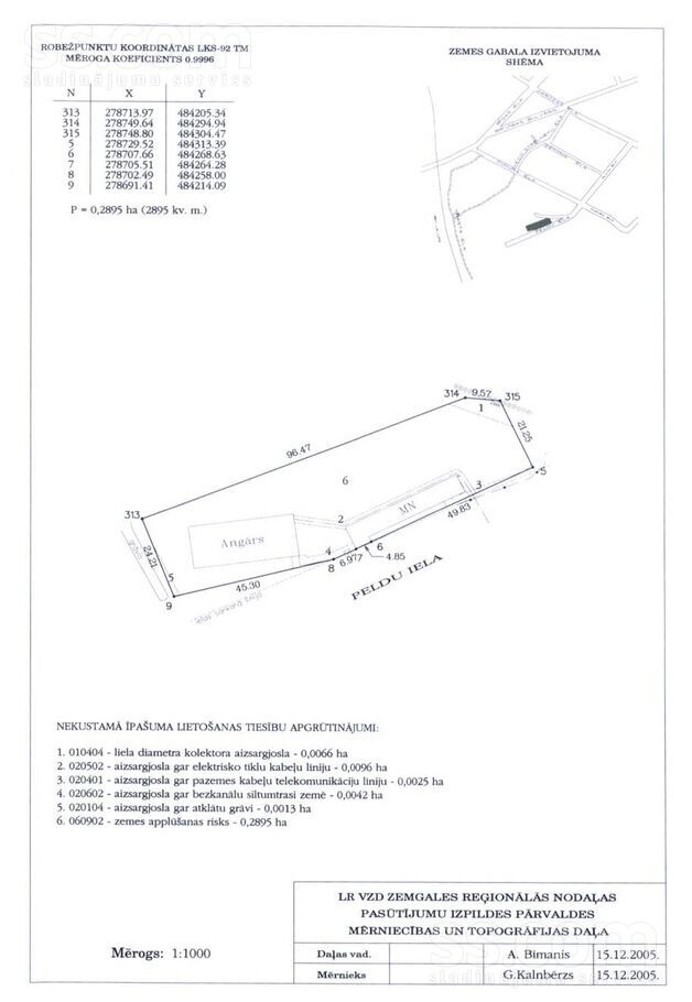 Peldu iela 1, Jelgava un raj., Jelgava — telpa