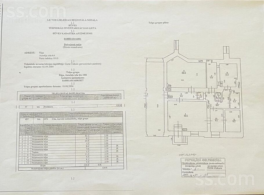 Ausekļa 6a, Rīga, centrs — telpa