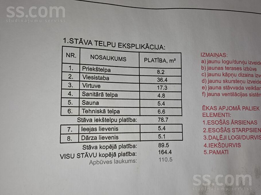 Siliņi 82, Viesturi, Jelgava un raj., Glūdas pag. — maja