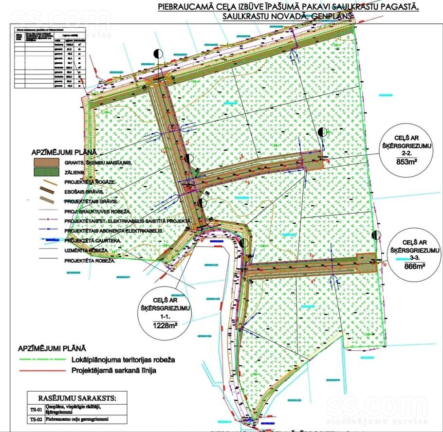 Silmalas, Rīgas rajons, Saulkrasti — zeme