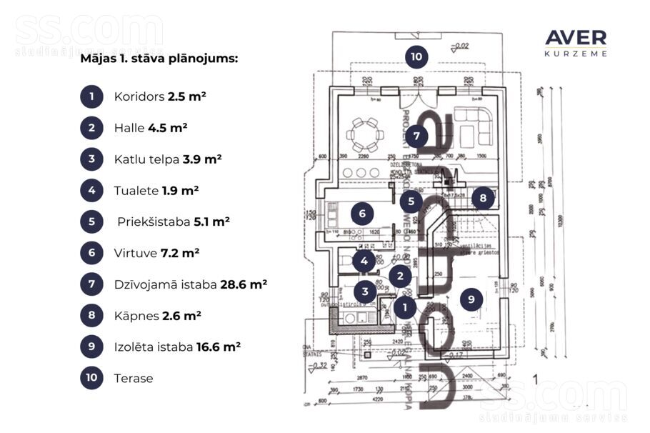 Ālandes 62, Liepāja un raj., Grobiņa — maja